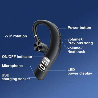 ClariBuds - Cască Wireless cu Microfon și Sunet Clar, Ideală pentru Muzică și Apeluri - Inovamarket