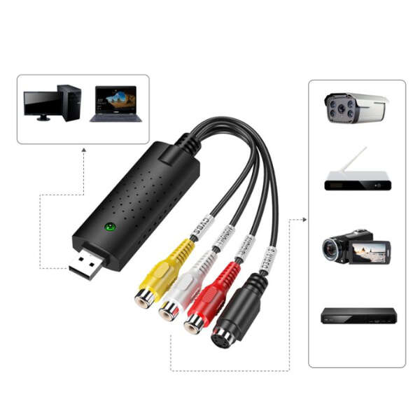 Verso Convertor Analog-Digital Stereo cu Intrări Video și USB, Ușor de Utilizat - Inovamarket