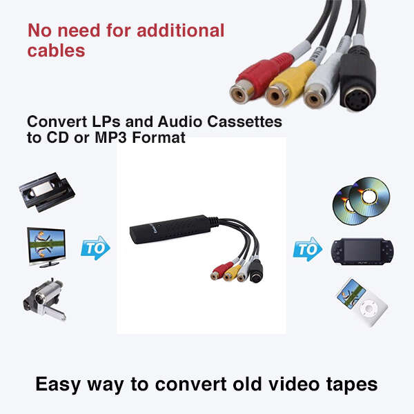 Verso Convertor Analog-Digital Stereo cu Intrări Video și USB, Ușor de Utilizat - Inovamarket